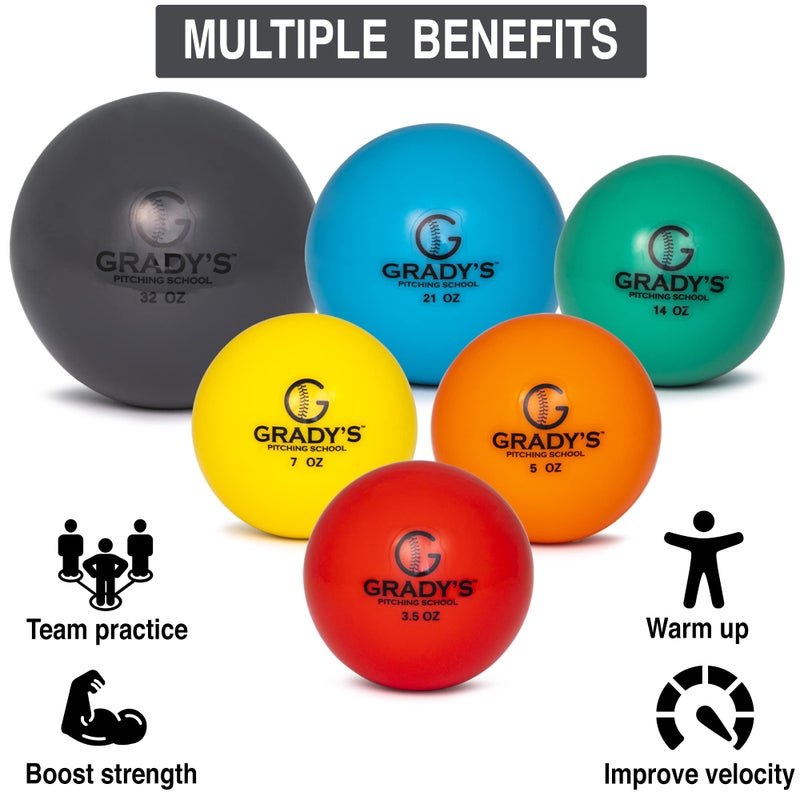 Grady's Pitching School Soft Shell Weighted Ball Set 32, 21, 14, 7, 5, and 3.5oz-Pitching/Throwing Velocity Training for Baseball and Softball - Image 2